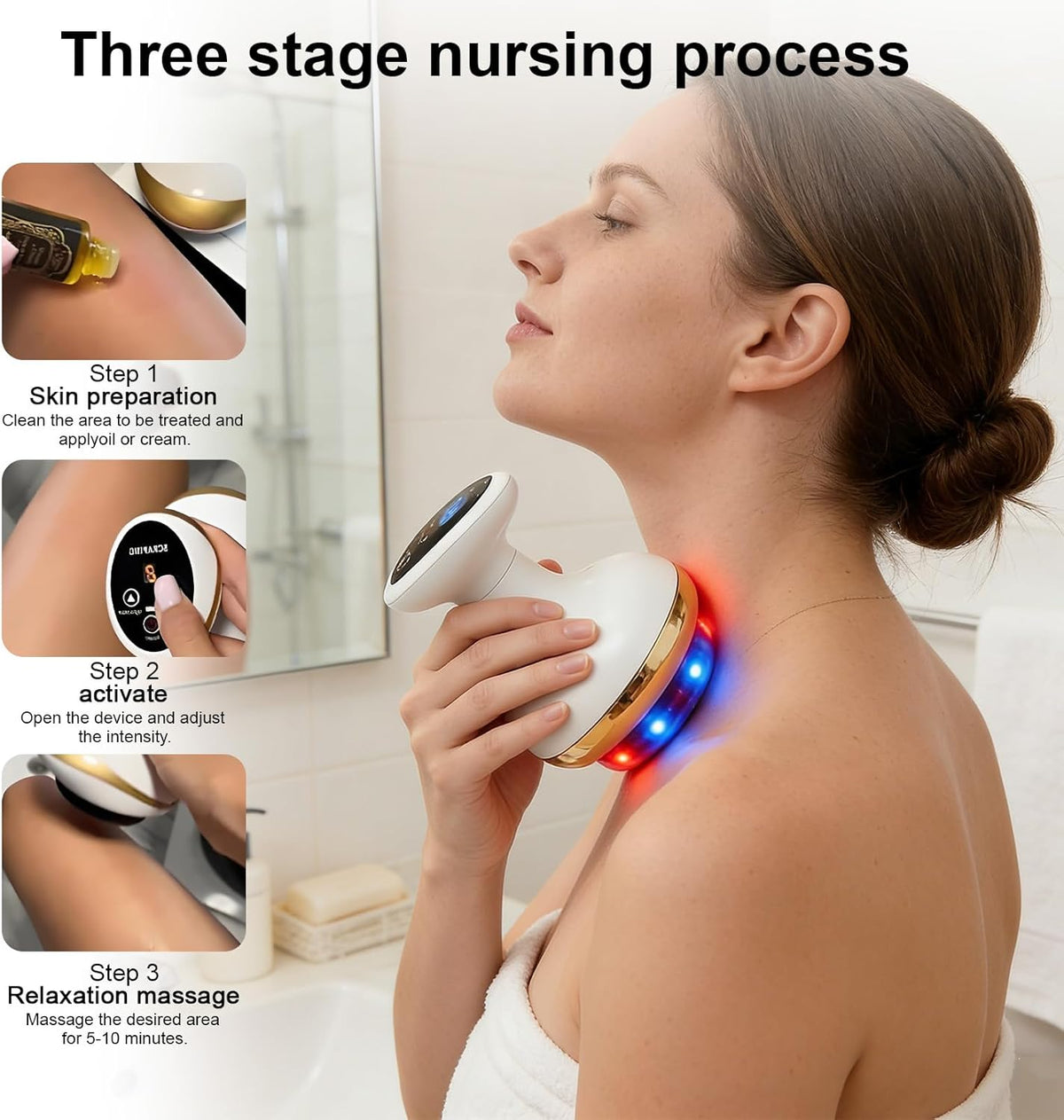How to Use?