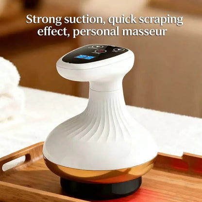 Reuluna Body Sculptor
